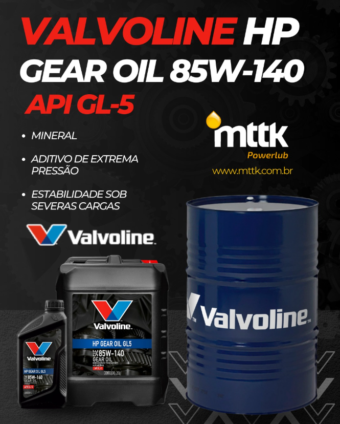 Lubrificante mineral